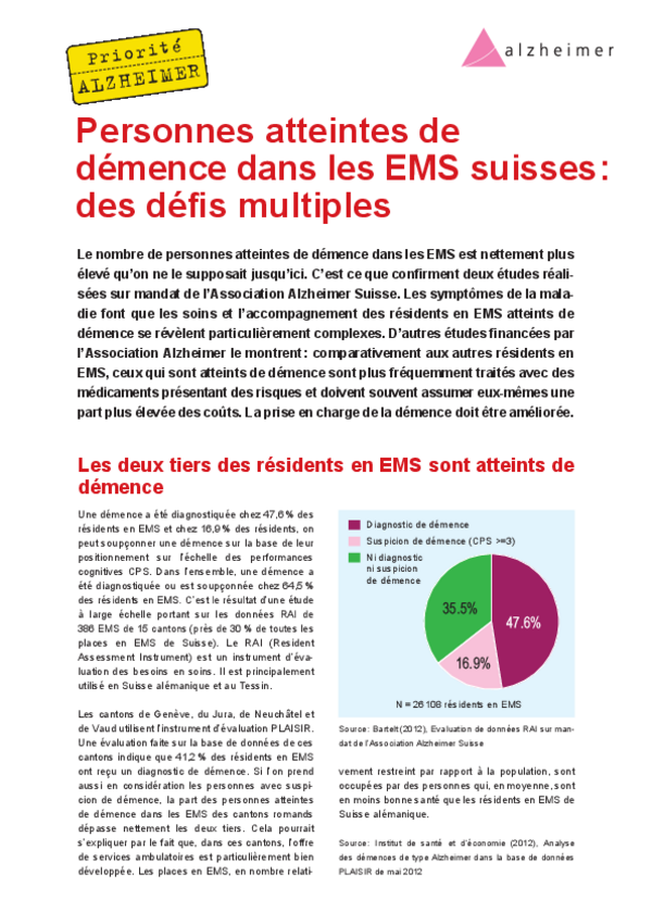 Personnes atteintes de démence dans les EMS suisses