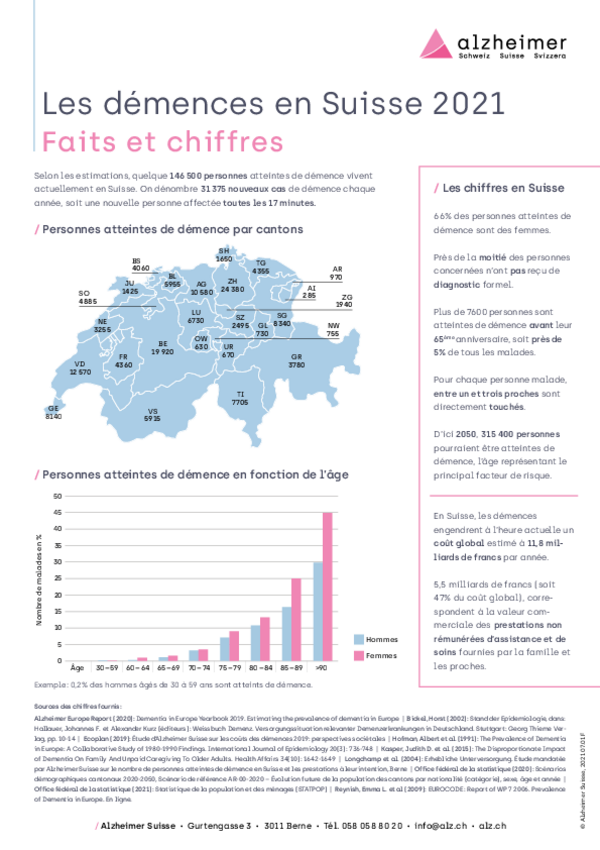 Les démences en Suisse 2020 Faits et chiffres
