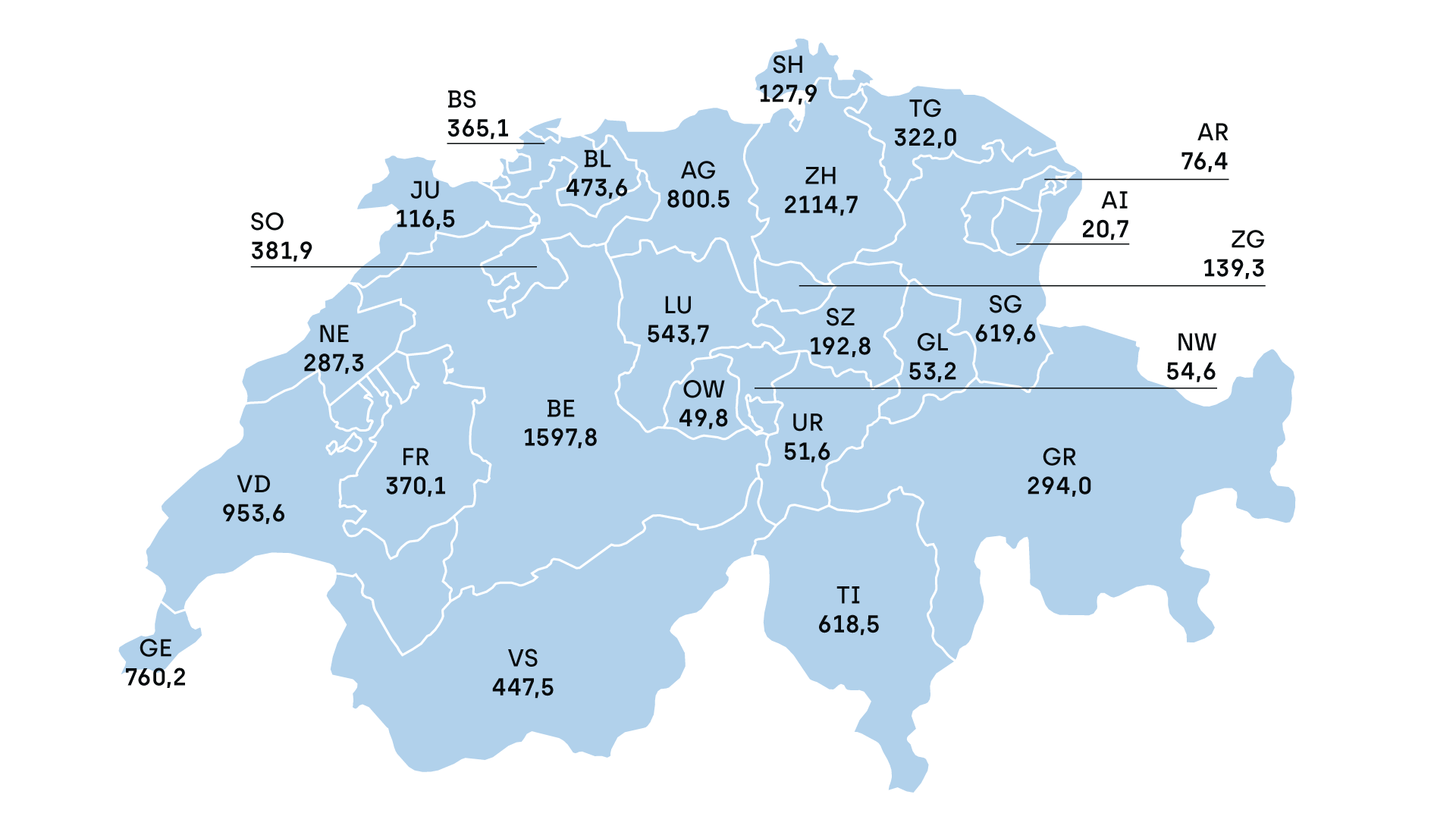 Nombre de personnes atteintes de démence dans les cantons